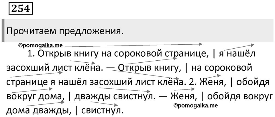 Упражнение 254 — решение 1