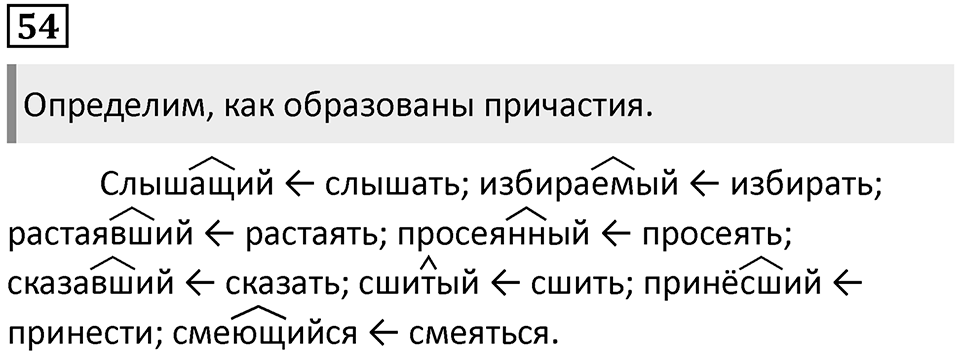 Упражнение 54 — решение 1