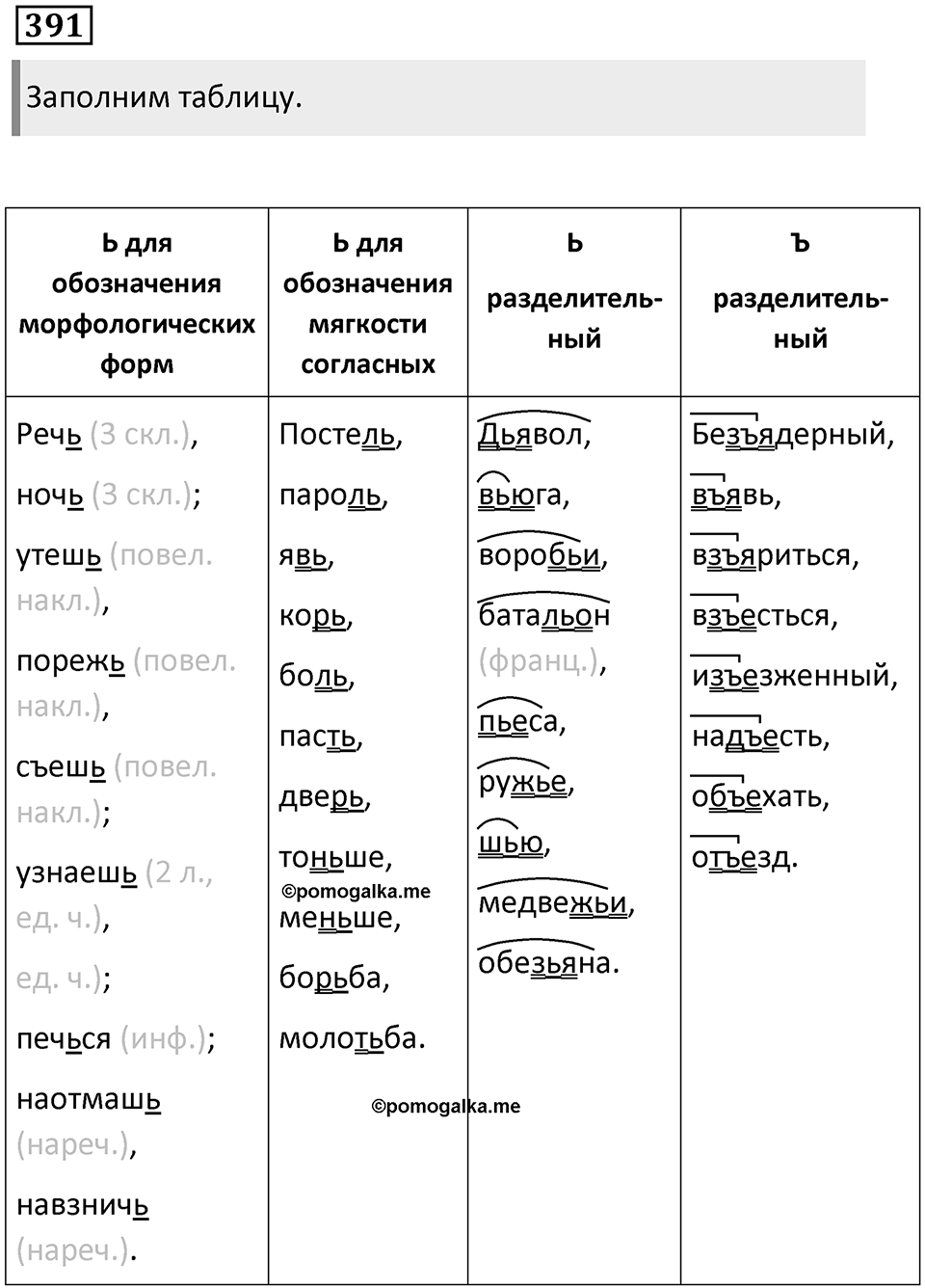 Упражнение 391 — решение 1