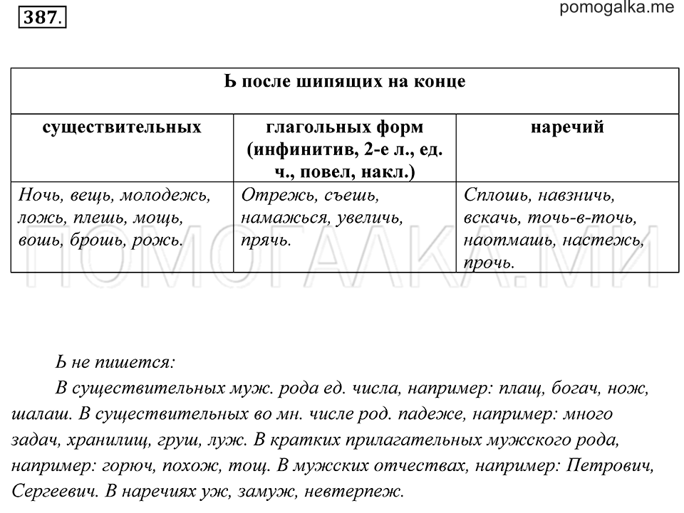 Упражнение 387 — решение 2