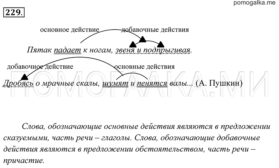 Упражнение 229 — решение 2