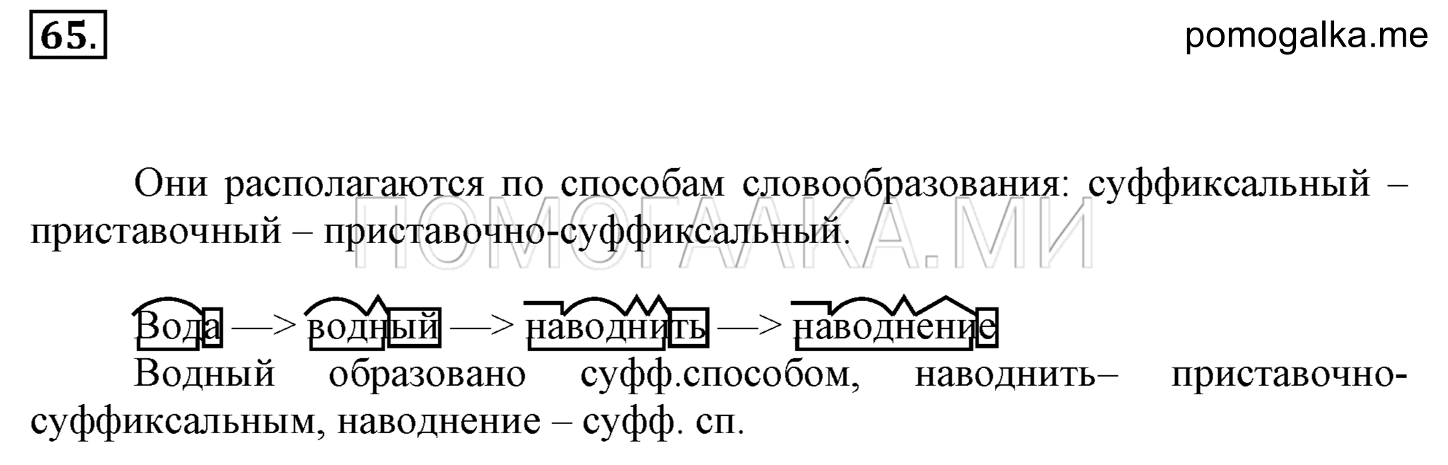 Упражнение 65 — решение 2
