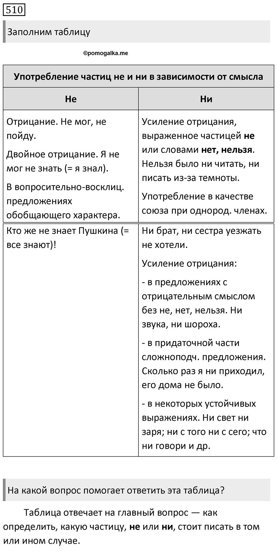 Упражнение 510 — решение 1
