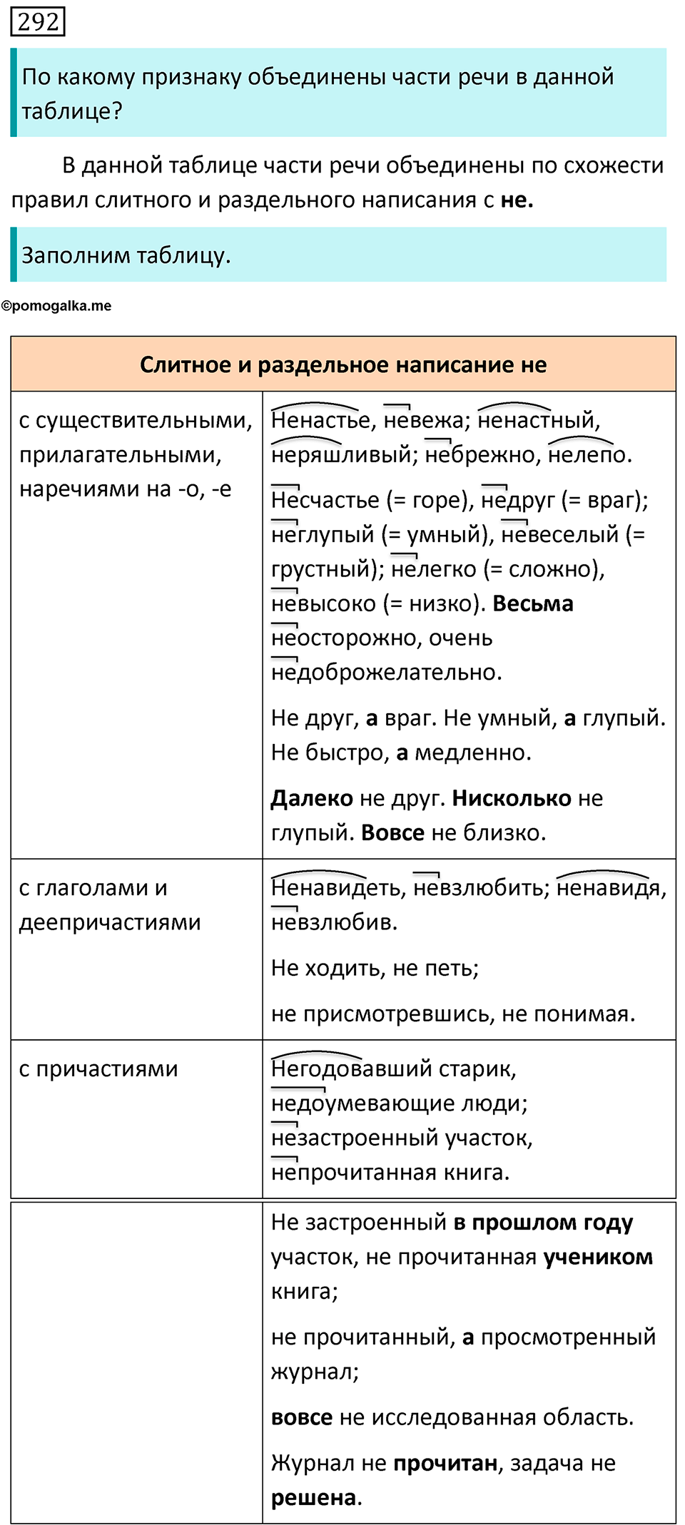 Упражнение 292 — решение 1