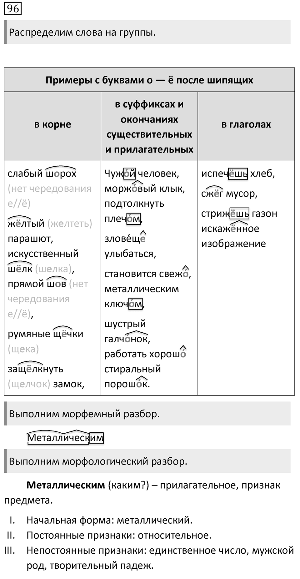 Упражнение 96 — решение 1