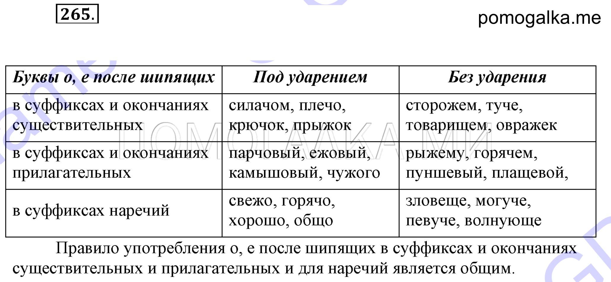 Упражнение 265 — решение 2