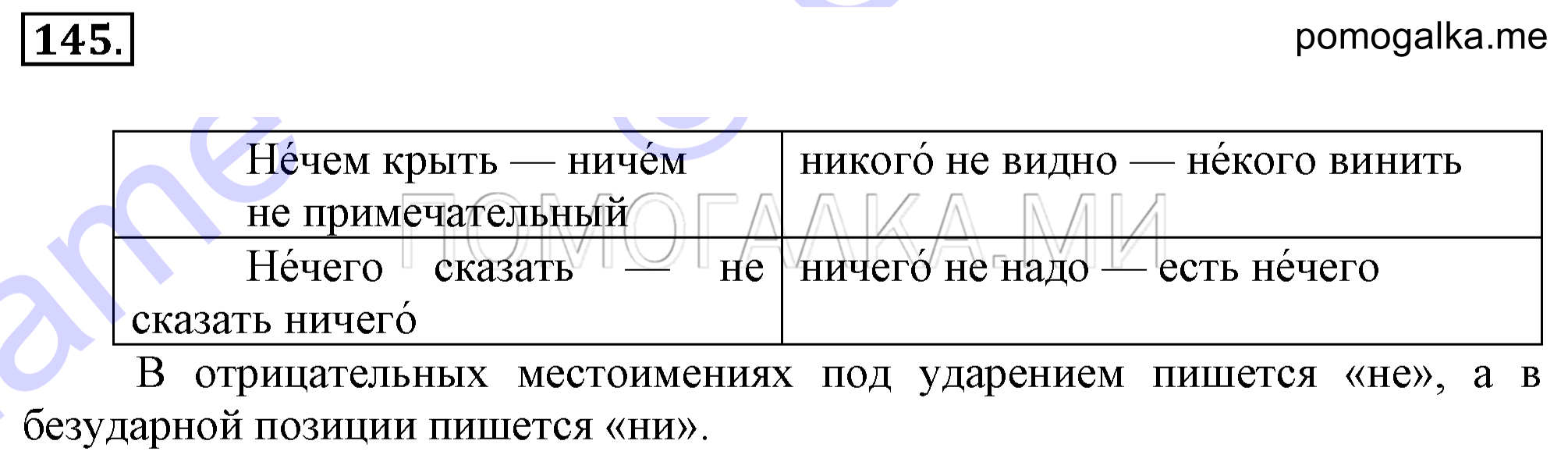 Упражнение 145 — решение 2