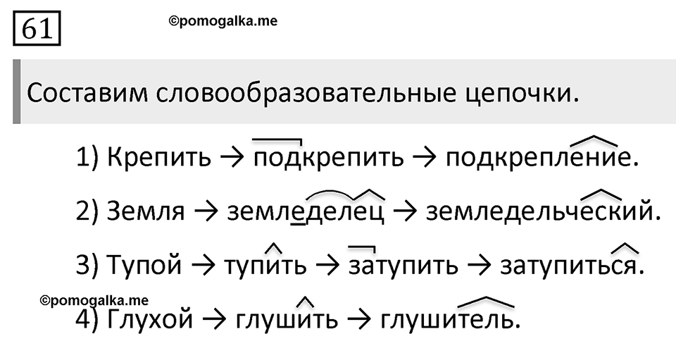 Упражнение 61 — решение 1