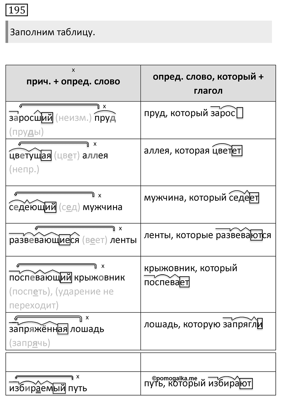 Упражнение 195 — решение 1