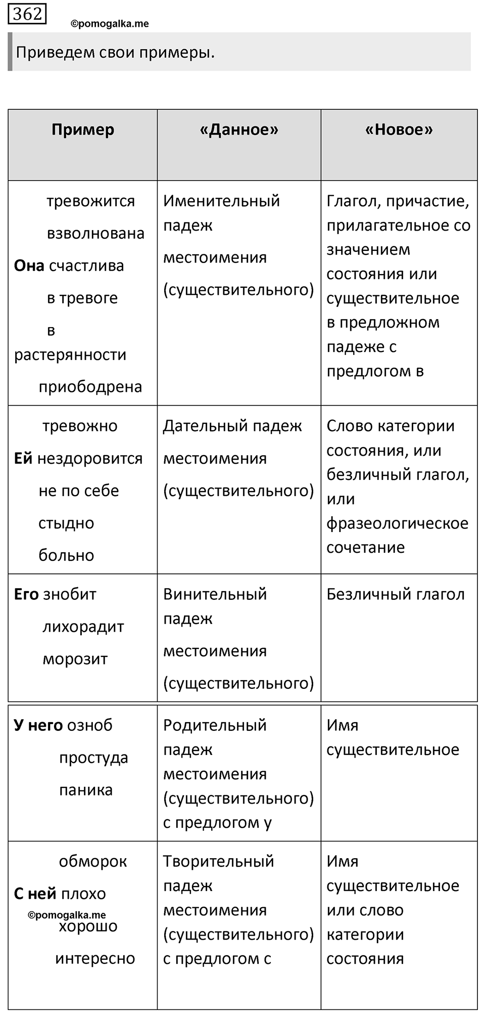 Упражнение 362 — решение 1