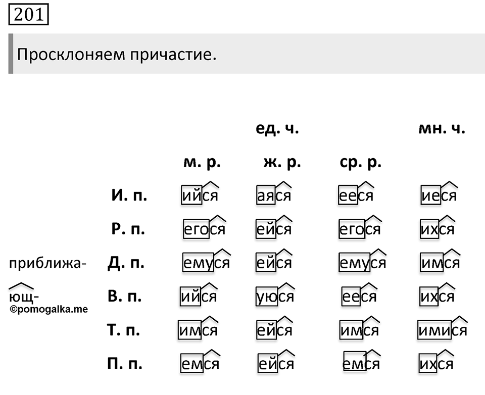 Упражнение 201 — решение 1