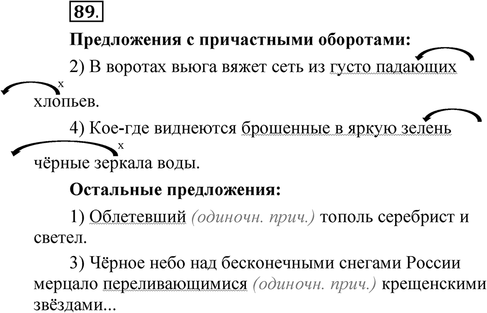 Упражнение №89 — решение 1