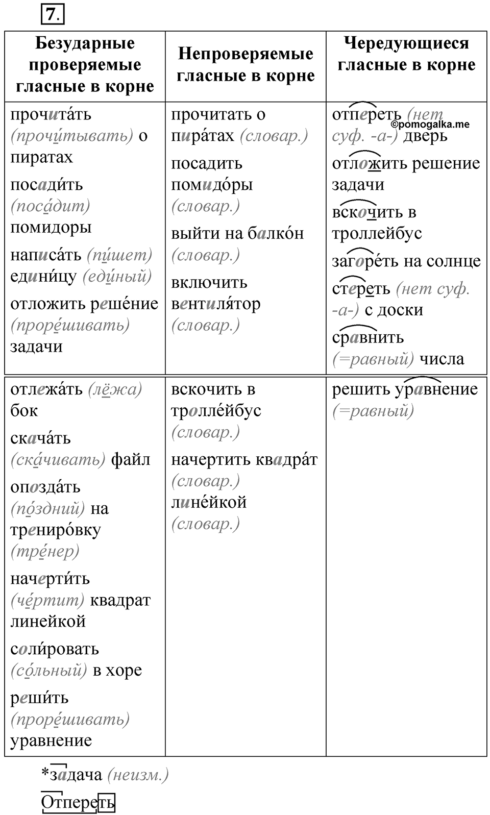 Упражнение №7 — решение 1