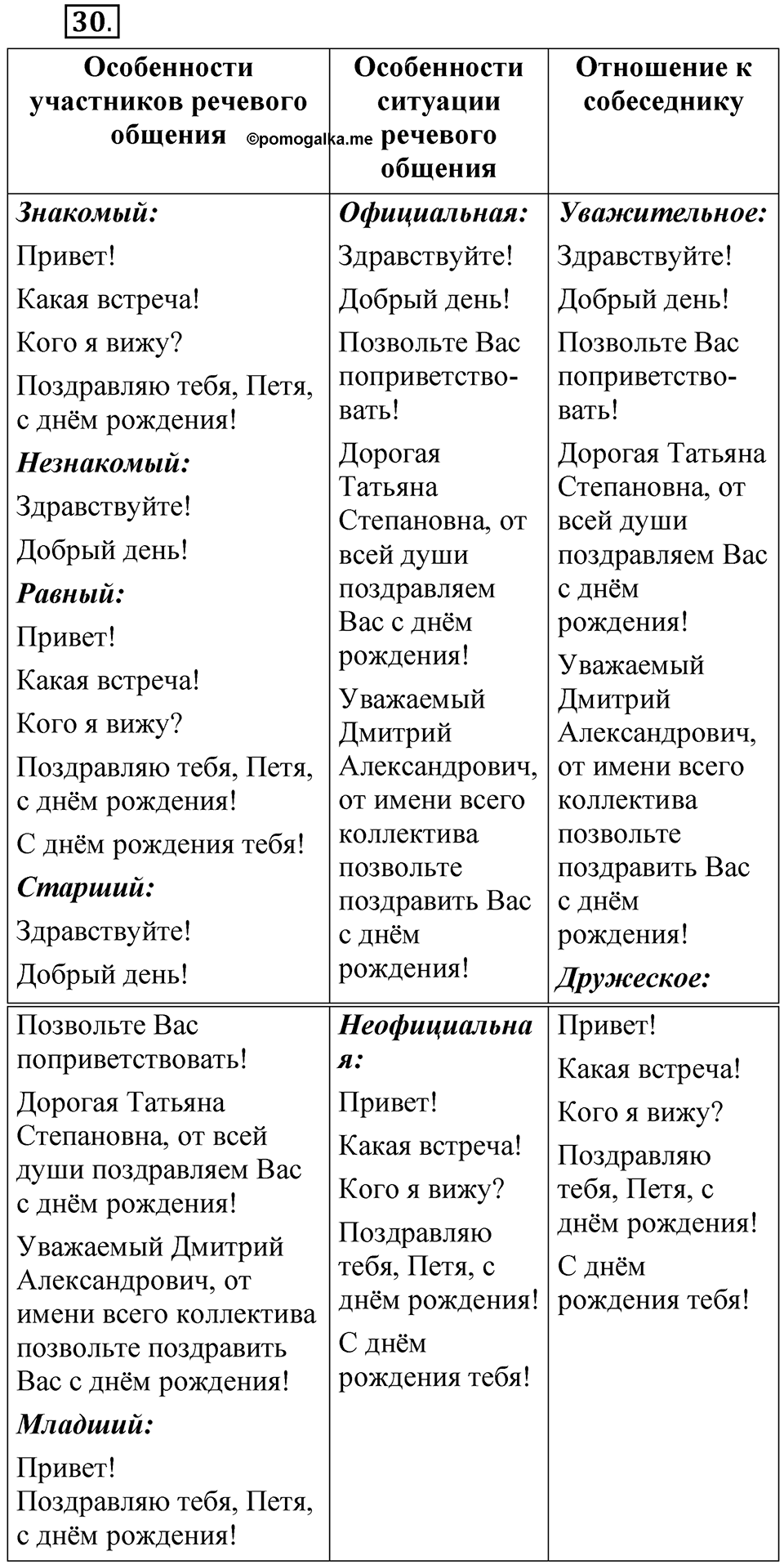 Упражнение №30 — решение 1