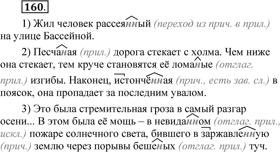 Упражнение №160 — решение 1