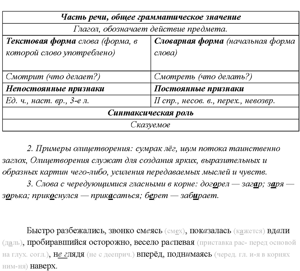 Повторение — решение 5