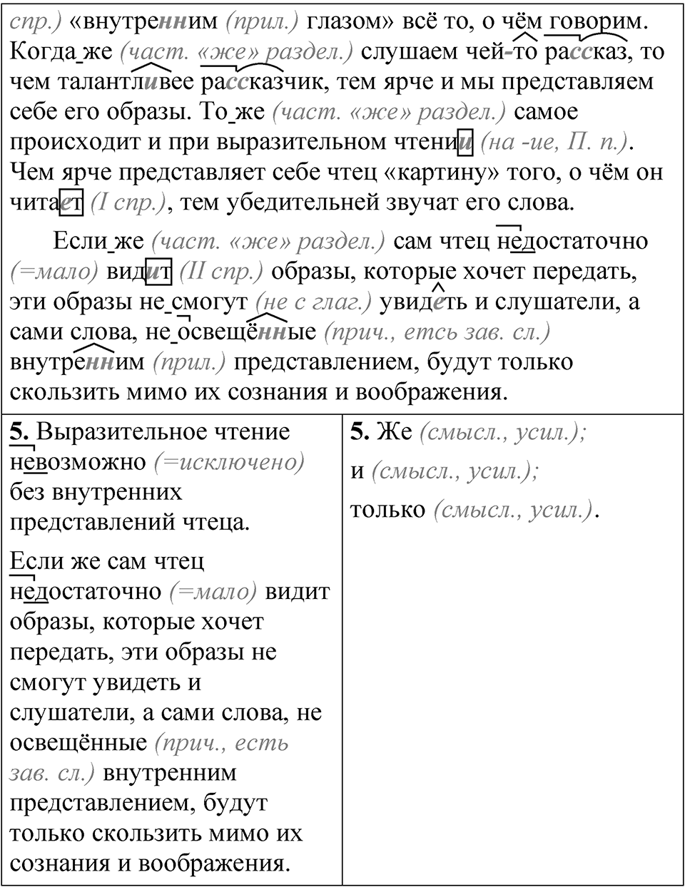 Упражнение №510 — решение 2