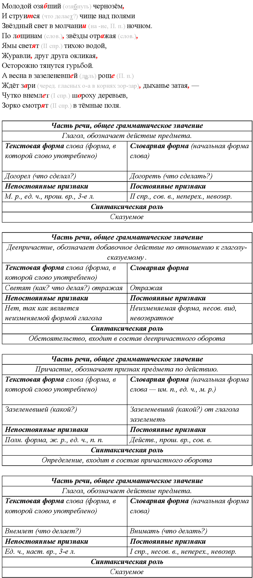 Повторение — решение 4