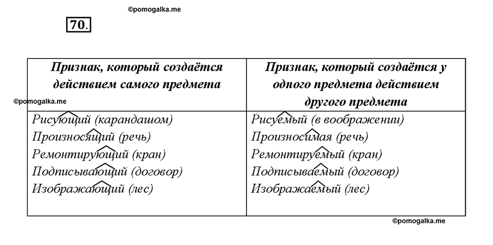 Упражнение №70 — решение 2