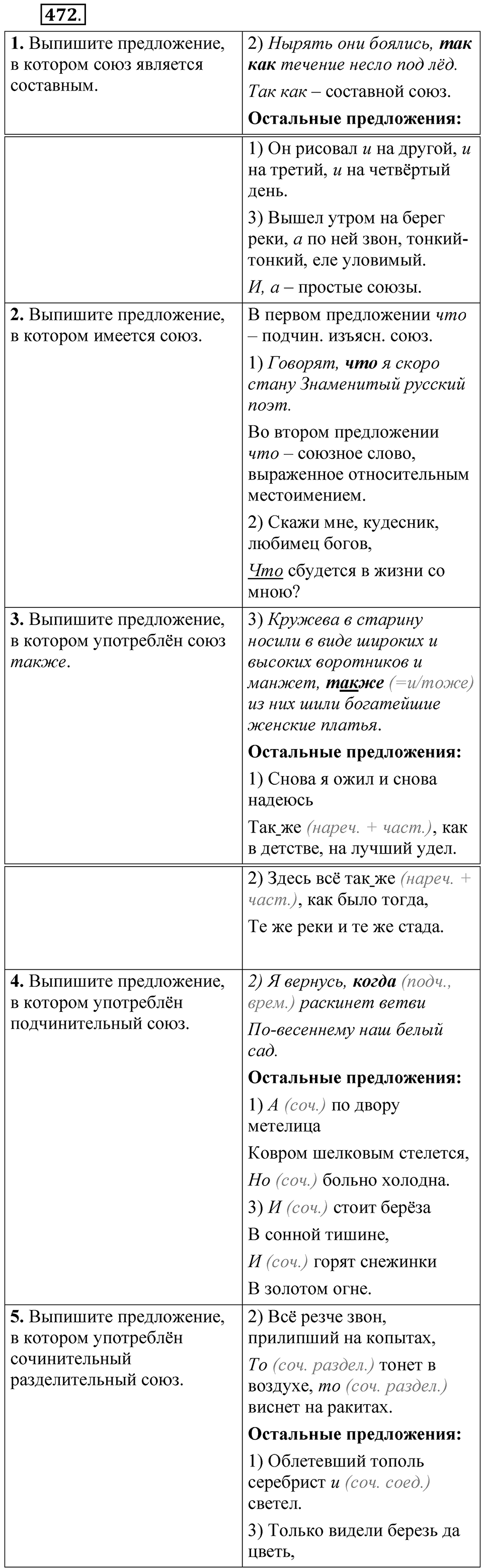 Упражнение №472 — решение 1