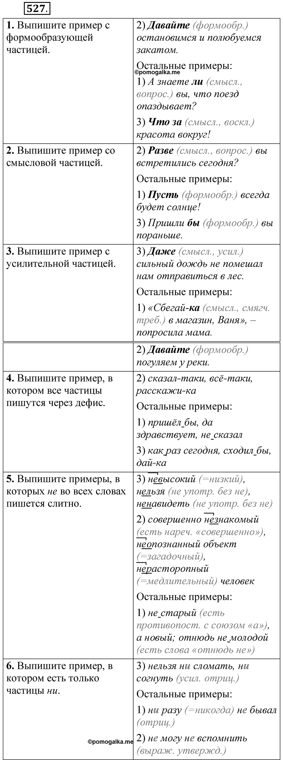 Упражнение №527 — решение 1