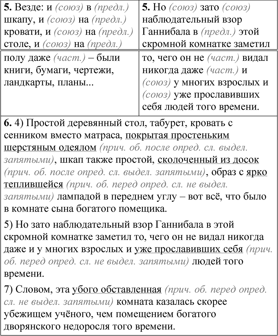 Упражнение №556 — решение 2