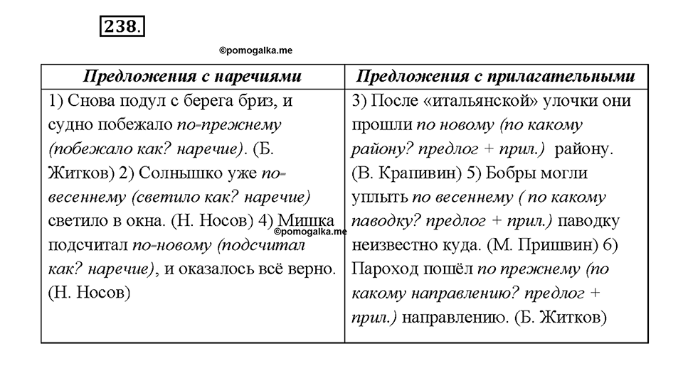 Упражнение №238 — решение 1
