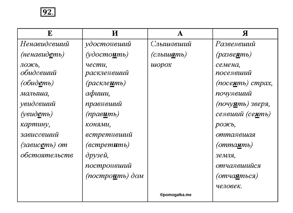 Упражнение №92 — решение 2