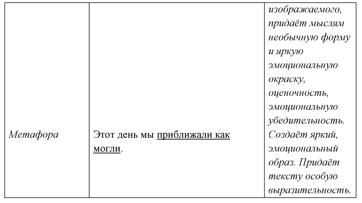 Упражнение №465 — решение 2