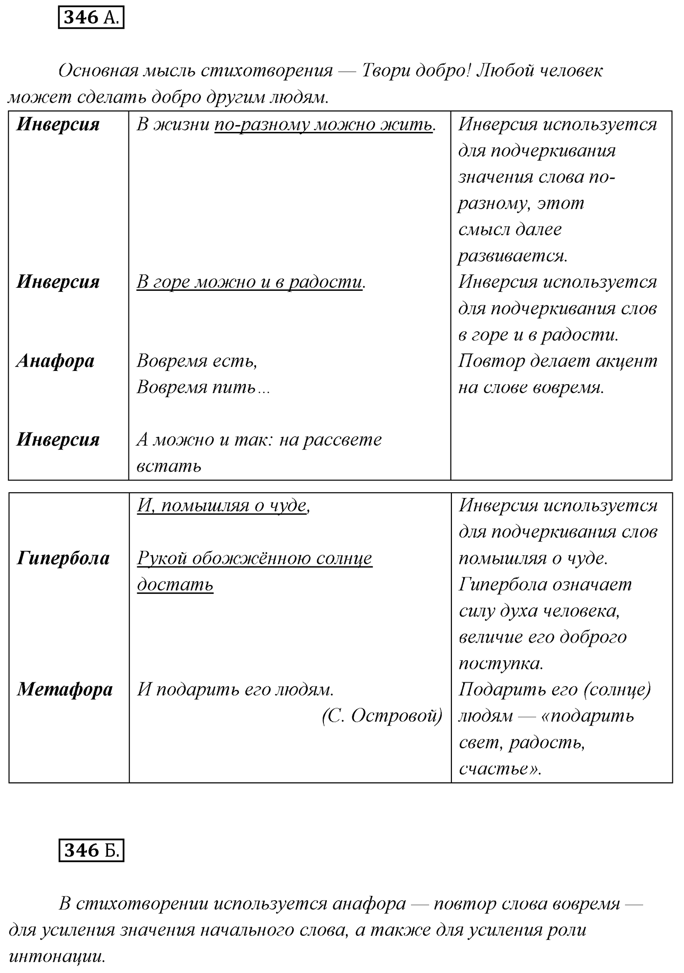 Упражнение №346 — решение 1