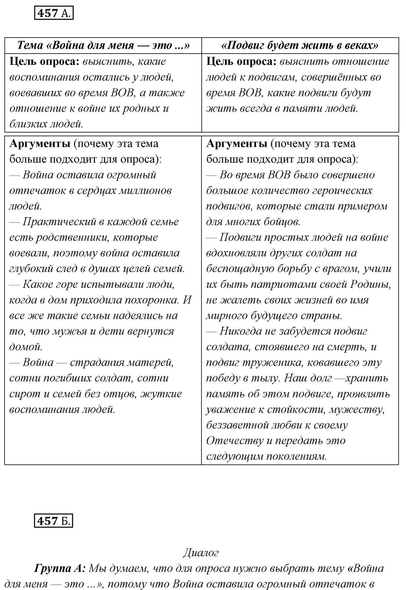 Упражнение №457 — решение 1