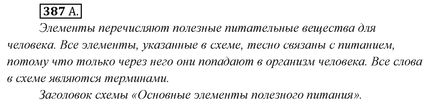 Упражнение №387 — решение 1