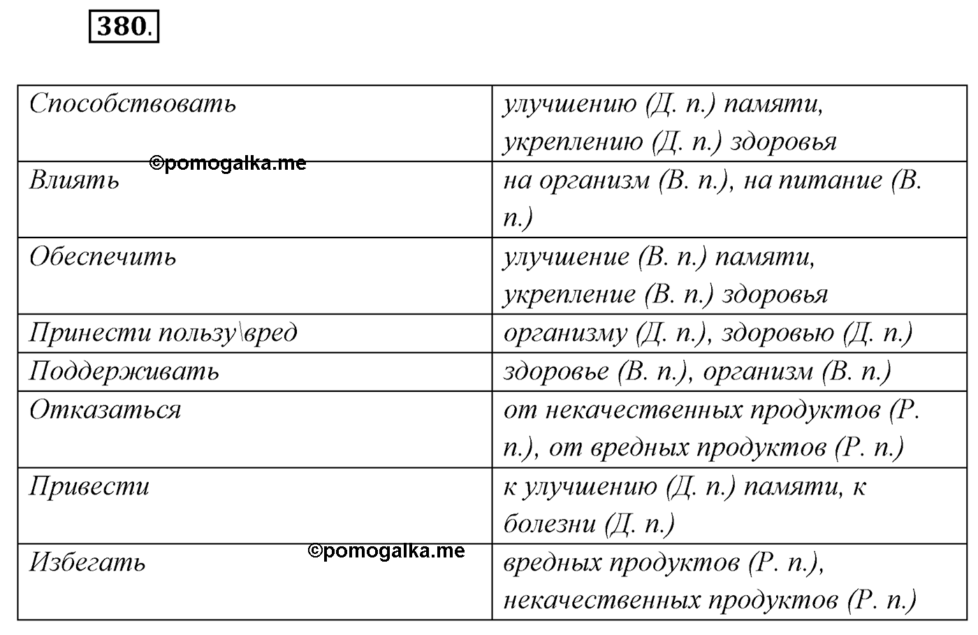 Упражнение №380 — решение 1