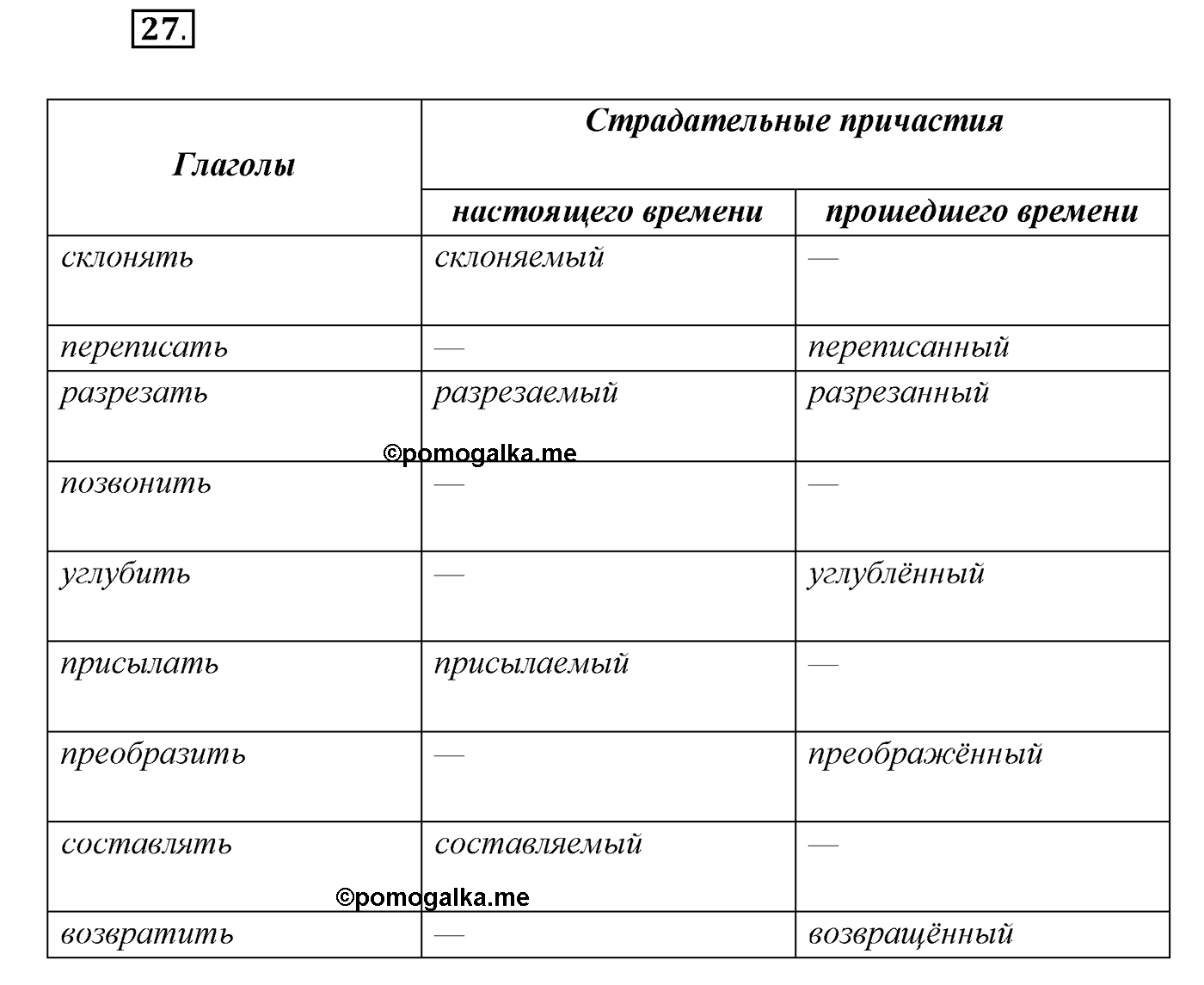 Упражнение №27 — решение 1