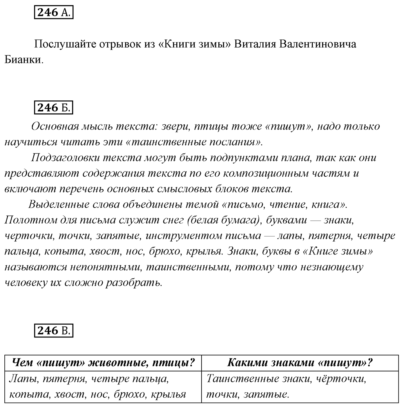 Упражнение №246 — решение 1
