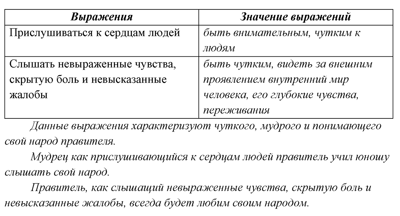 Упражнение №498 — решение 2