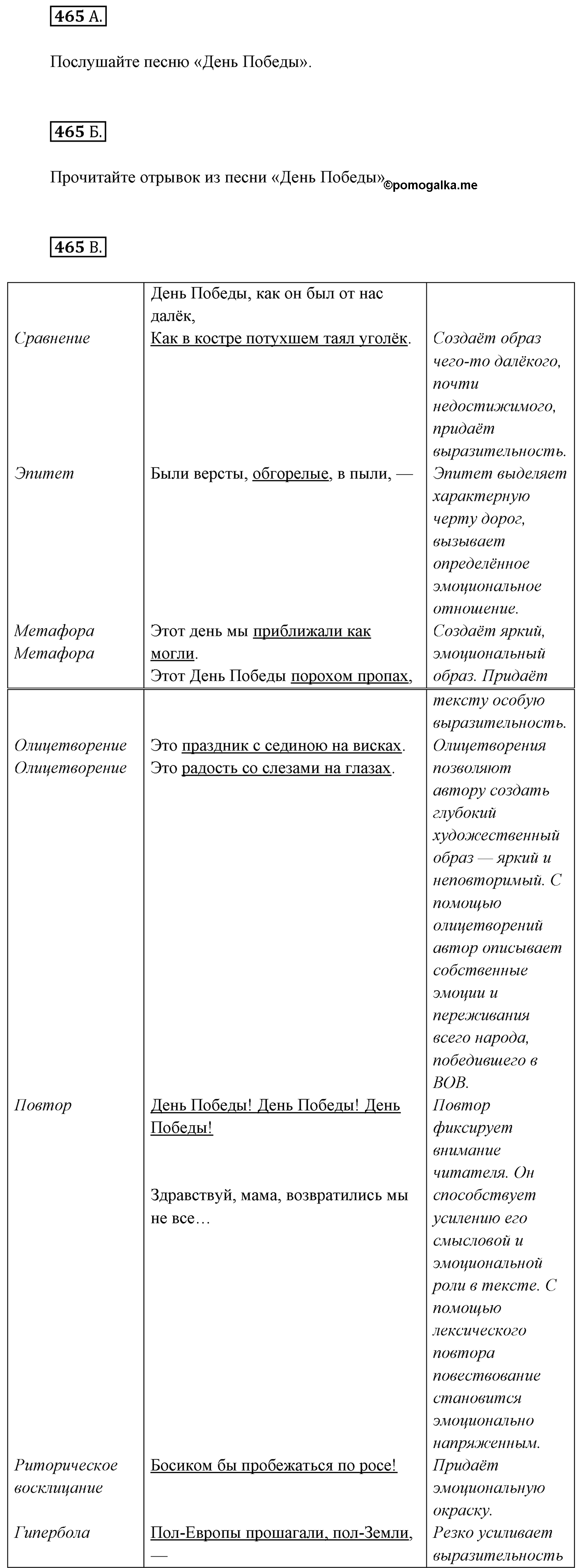 Упражнение №465 — решение 1