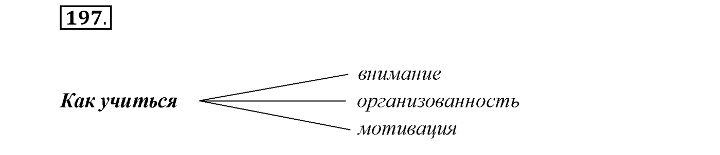 Упражнение №197 — решение 1