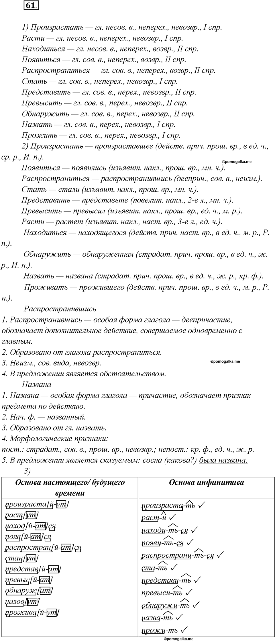 Что такое языковые семьи?. Глава 1. Упражнение 61 — решение 1