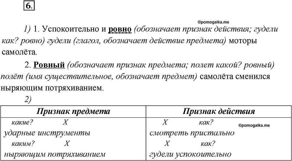 Какие языки-родственники есть у русского языка?. Глава 3. Упражнение 6 — решение 1