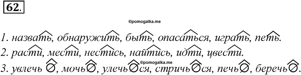 Что такое языковые семьи?. Глава 1. Упражнение 62 — решение 1