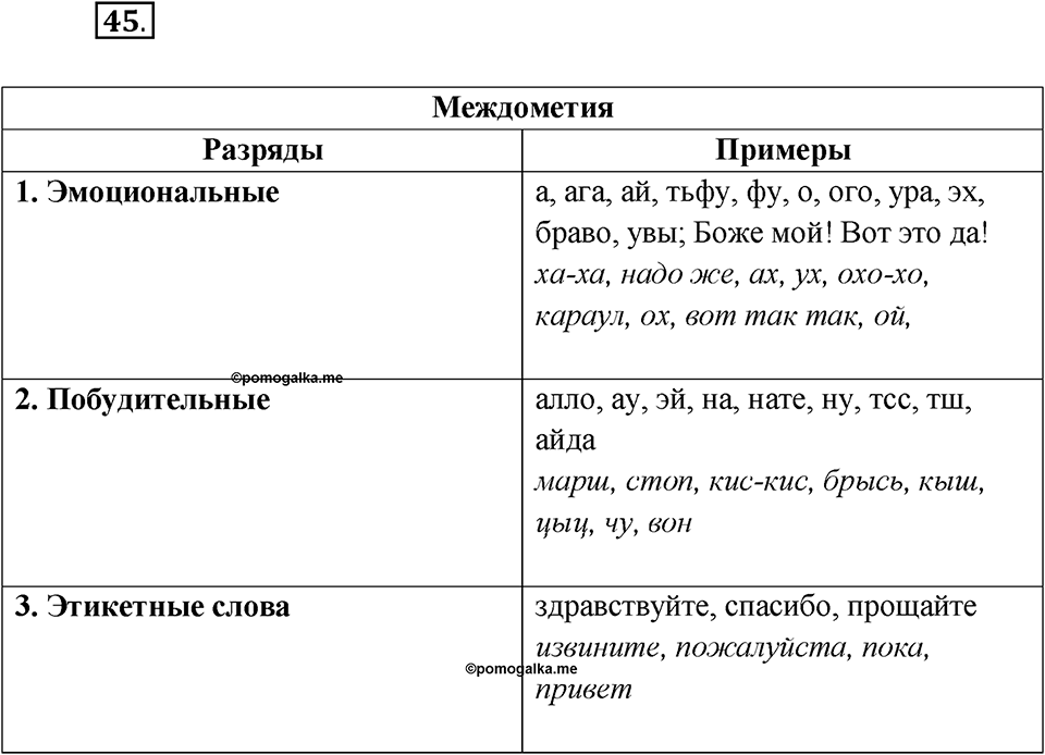 Как изменяются языки. Глава 4. Упражнение 45 — решение 1