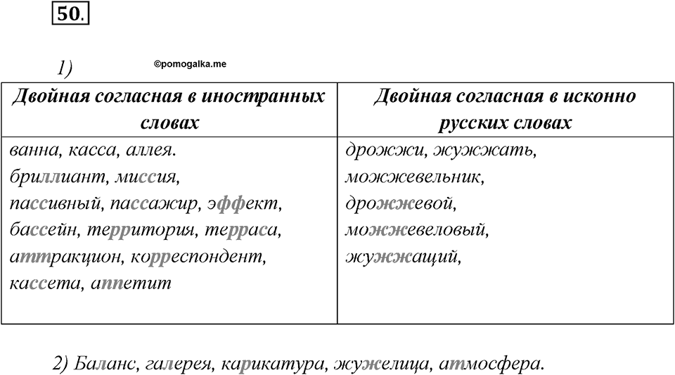 Какие языки-предки были русского языка?. Глава 2. Упражнение 50 — решение 1