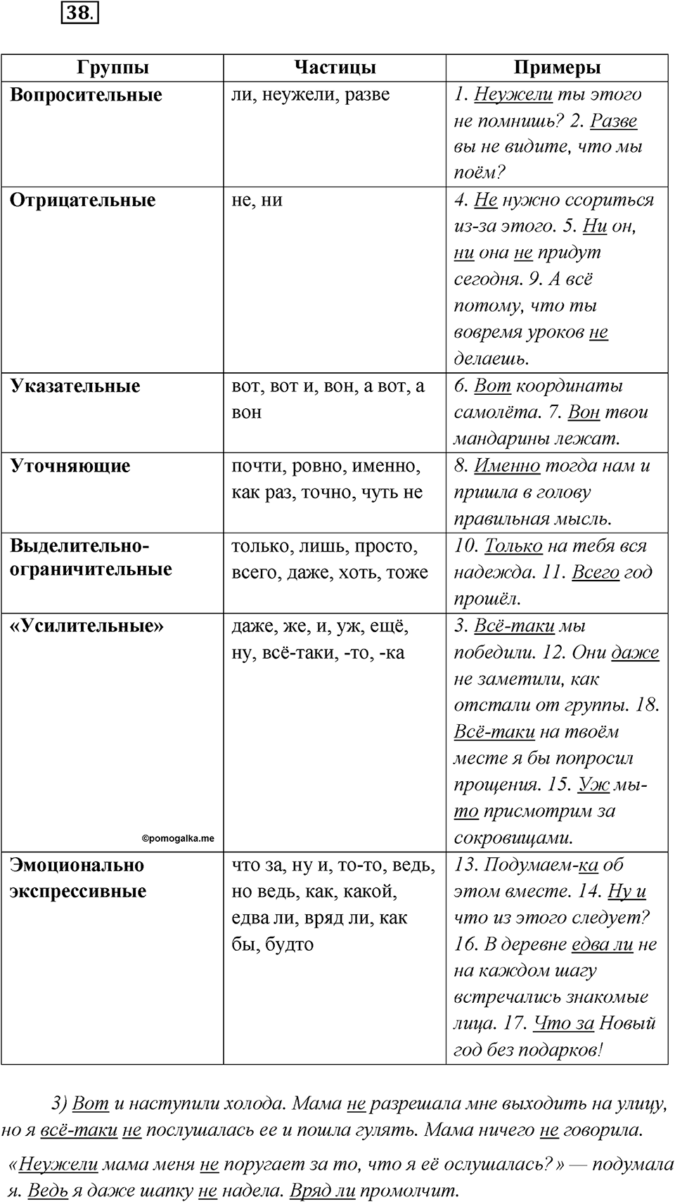 Как изменяются языки. Глава 4. Упражнение 38 — решение 1