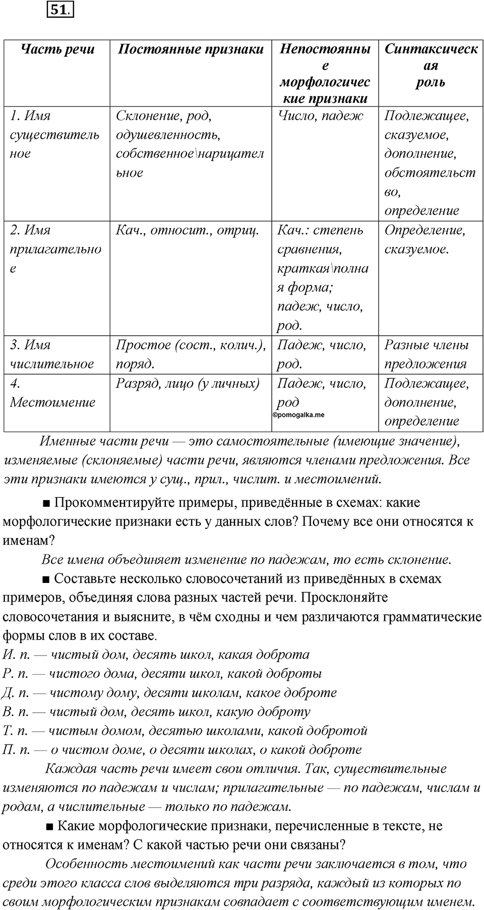 Что такое языковые семьи?. Глава 1. Упражнение 51 — решение 1