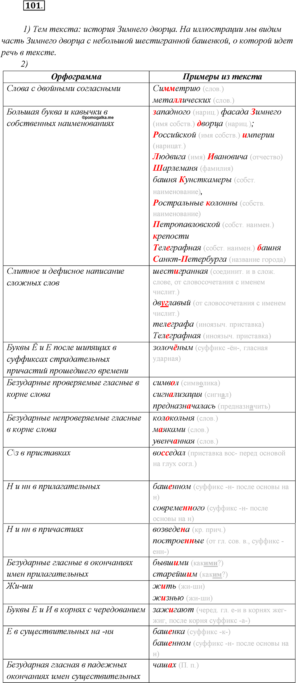 Какие языки-предки были русского языка?. Глава 2. Упражнение 101 — решение 1