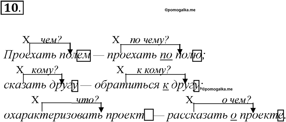 Как изменяются языки. Глава 4. Упражнение 10 — решение 1