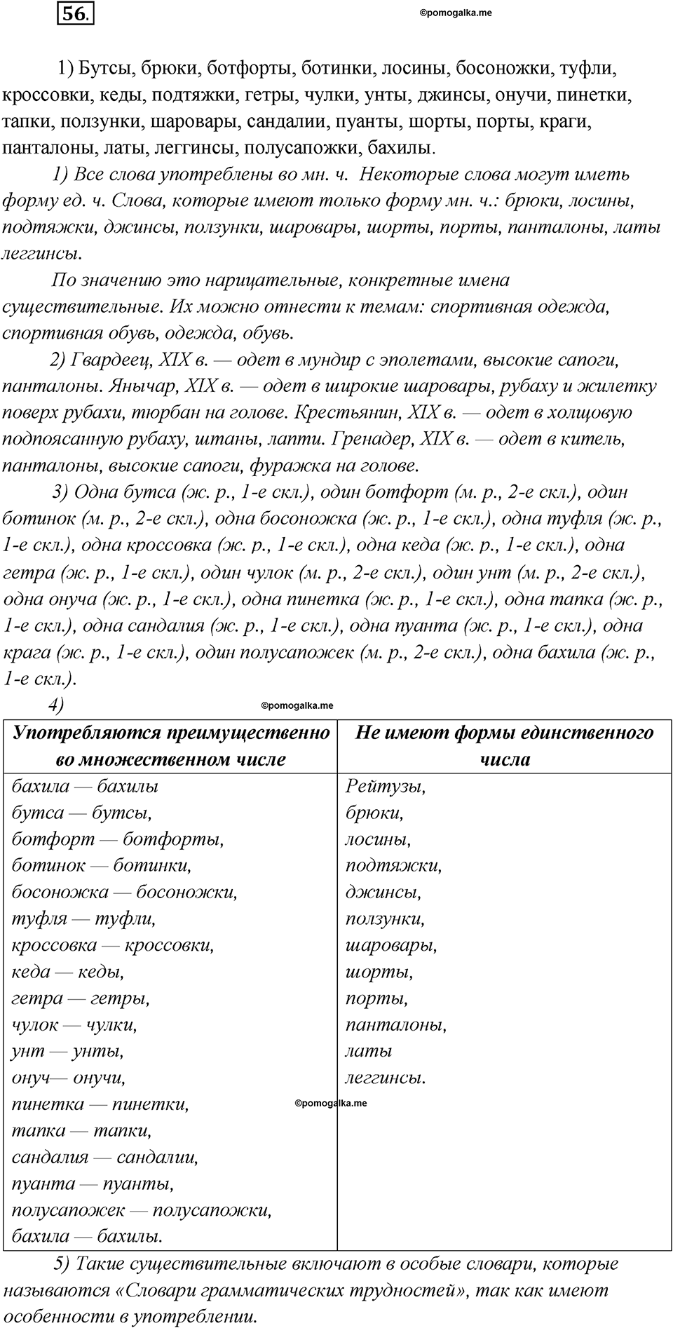Что такое языковые семьи?. Глава 1. Упражнение 56 — решение 1