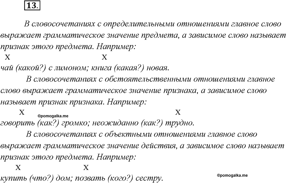 Как появился русский литературный язык?. Глава 5. Упражнение 13 — решение 1