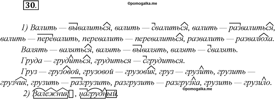 Что такое языковые семьи?. Глава 1. Упражнение 30 — решение 1